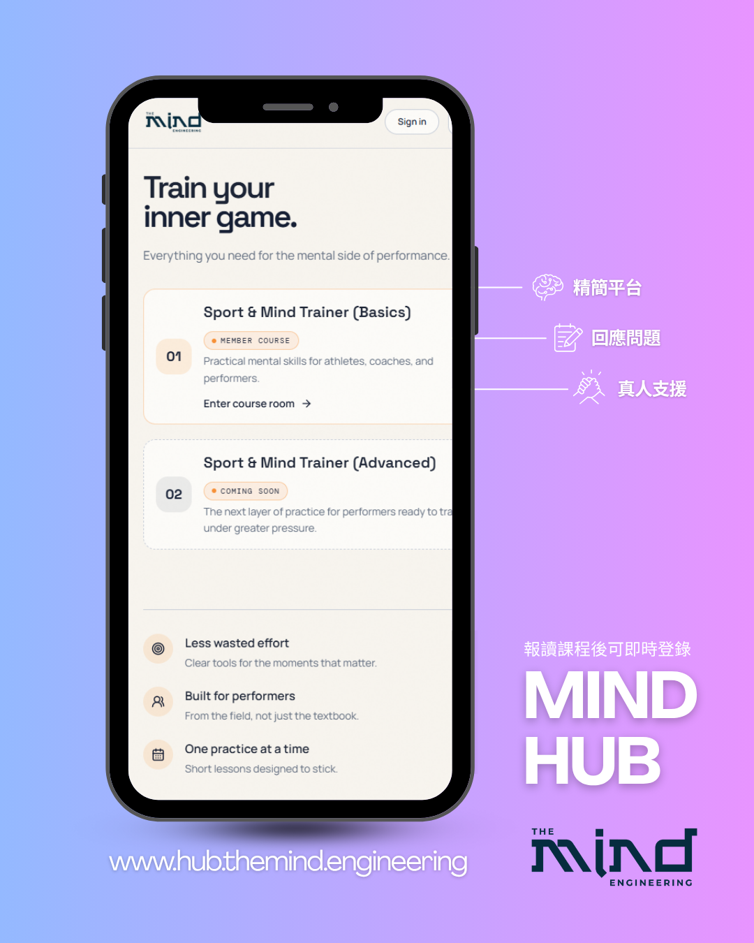Mindhub0